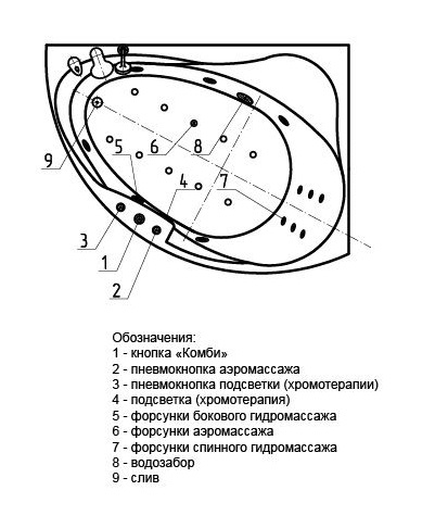 Ванна акриловая Aquatek АЛЬТАИР  160x120 см. правая 