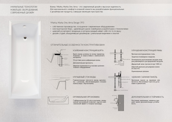 Ванна акриловая 1Marka CLASSIC 01кл1470 А 140x70 см. 