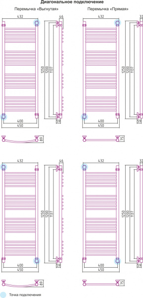 Полотенцесушитель водяной Сунержа БОГЕМА+ 00-0220-1240 1200х400 