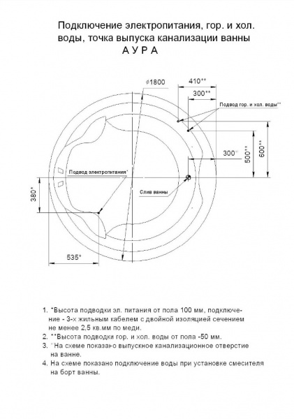 Ванна акриловая Aquatek АУРА   